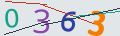 verifycode
